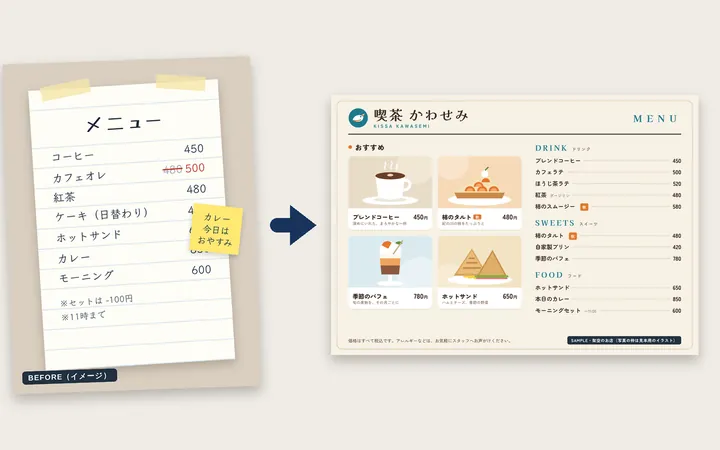 手書きのメニュー(イメージ)と、写真の枠のあるメニュー表の見本